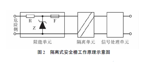 糖心成人污黄视频APP原理示意图.png