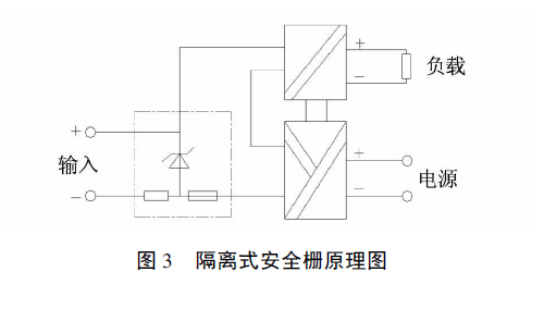 糖心成人污黄视频APP原理图.png